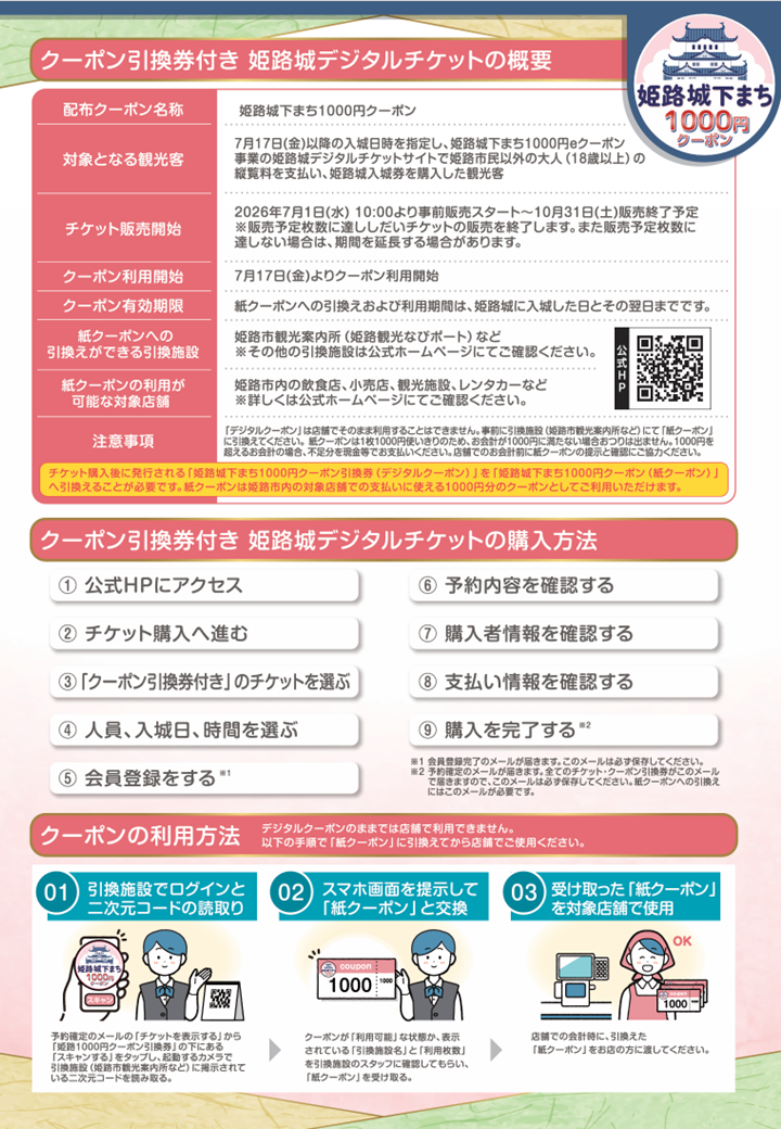 チラシ裏面
